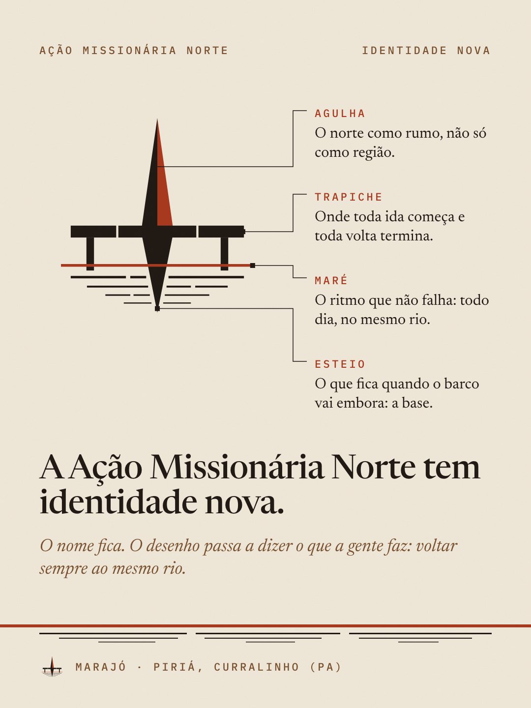 Post de identidade nova: o símbolo 02 grande com quatro chamadas de desenho técnico, agulha, trapiche, maré e esteio